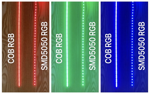 COB RGB LED灯带